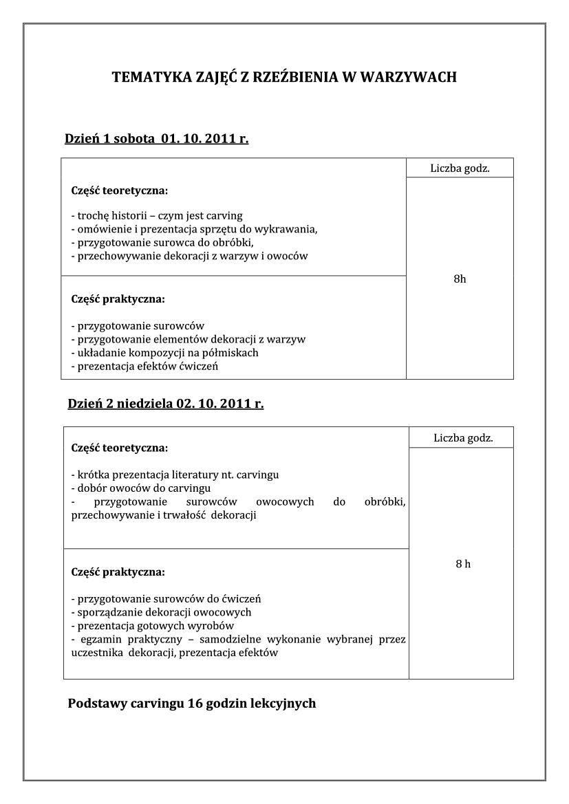 Tematyka zajęć Tematyka zajęć
